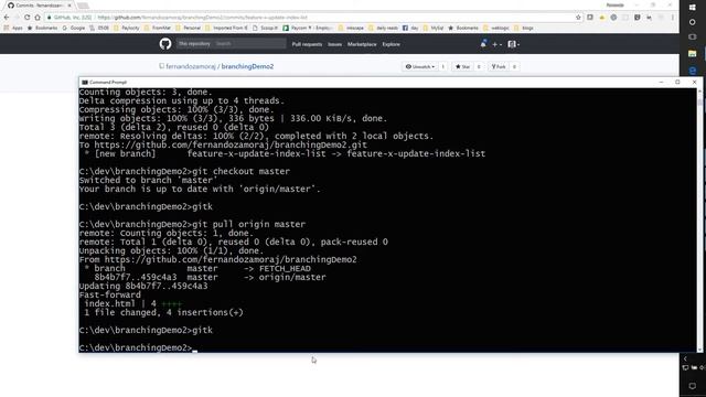 How to Branch and Merge Pull Requests with Git смотреть онлайн