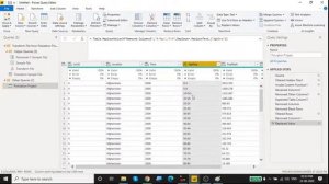 Webinar on Real Time Project in Power BI | World Population Data Analysis | Hindi