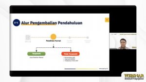 Webinar PER-5/PJ/2023 tentang Percepatan Pengembalian Kelebihan Pembayaran Pajak