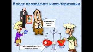 Цуркан И.А/Тема: «Инвентаризация и переоценка товарно-материальных ценностей»