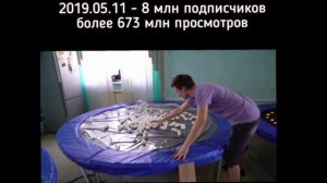 История канала Himan 2014-2023📊