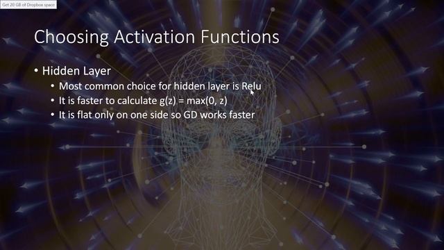 Activation Function in Neural Networks | Activation Function | Relu | Sigmoid | Linear