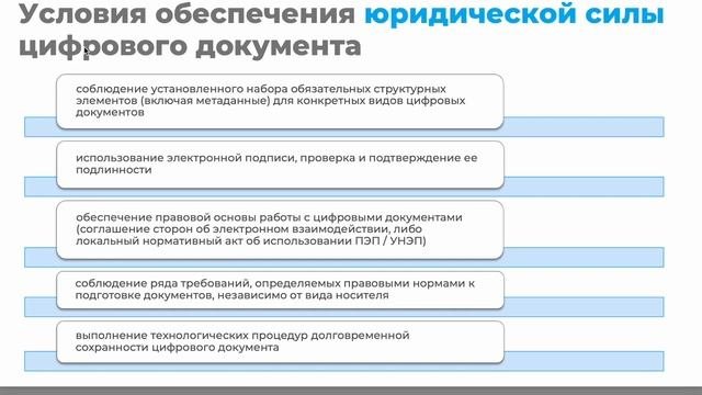 Цифровая трансформация документированных сфер деятельности