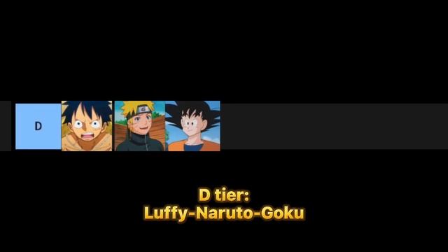 [CODE]*NEW TIER LIST IN ANIME DIMENSIONS*||Roblox смотреть онлайн