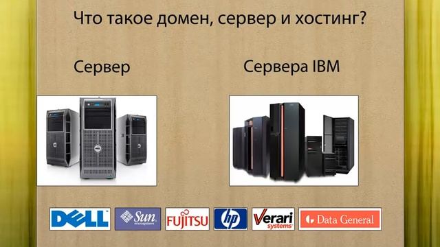 █ ▀█▀ Что такое домен, сервер и хостинг? Виды хостинга смотреть онлайн