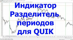 Индикатор Разделитель периодов для терминала QUIK