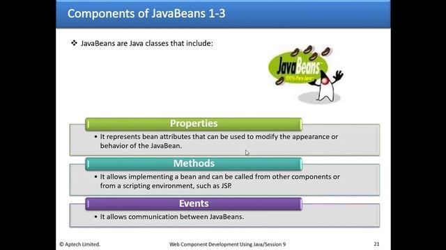 Bài 6. Hướng dẫn sử dụng JSP Standard Action và Java Bean смотреть онлайн