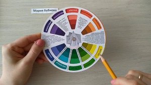 Акварельный скетчинг. Уроки рисования для начинающих. Как подбирать цвета? Круг Иттена