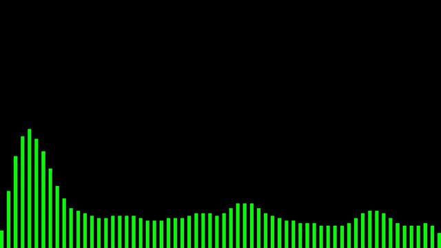 Автостопом по галактике - Ресторан «У конца Вселенной» - Глава 1 | Дуглас Адамс смотреть онлайн