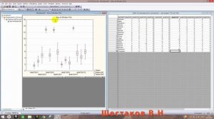 STATISTICA Лаб 11 - Экспертные оценки - Коэффициент конкордации Кенделла
