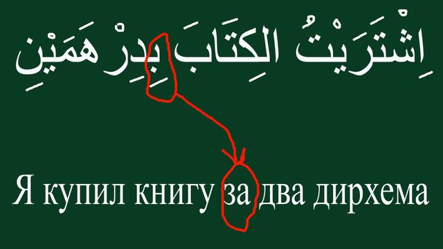 Урок 9 Предлоги родительного падежа. Арабский язык