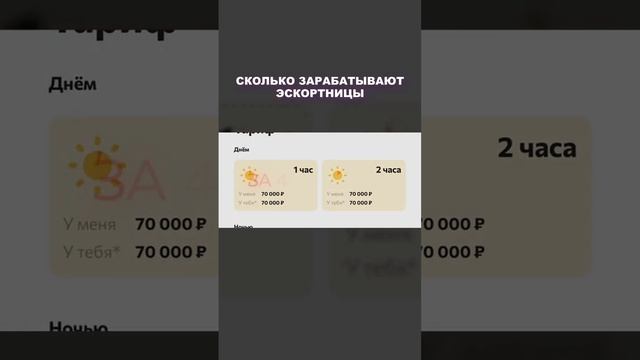 Сколько зарабатывают эскортницы