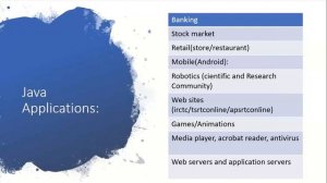 What is java? Application of Java? (Telugu)