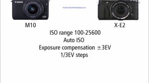 Canon EOS M10 vs FUJIFILM X-E2