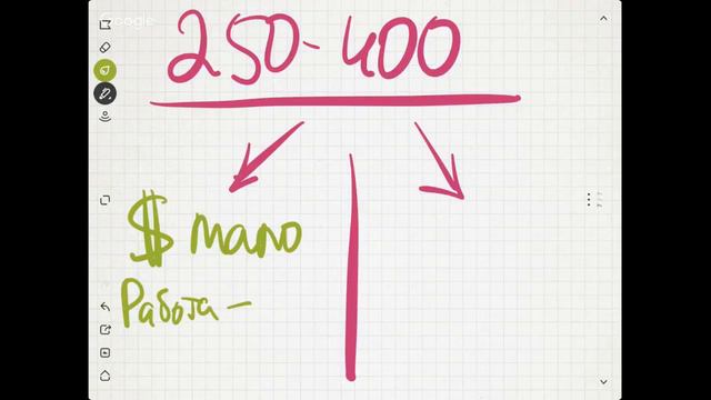 Где живут ваши деньги? Онлайн тест для недовольных своими доходами смотреть онлайн