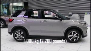 All New Subaru Rex 2023 in USA: Price – $13000, Exterior, Interior, Engine, Features