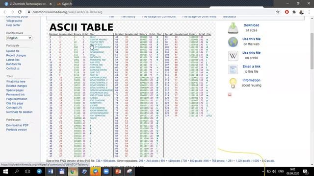 Лекция 1. ФАЙЛЫ И ХРАНЕНИЕ ДАННЫХ смотреть онлайн