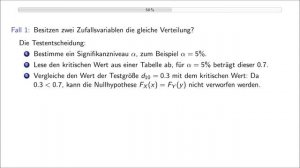 Wie funktioniert der Kolmogorov-Smirnov-Test? ?