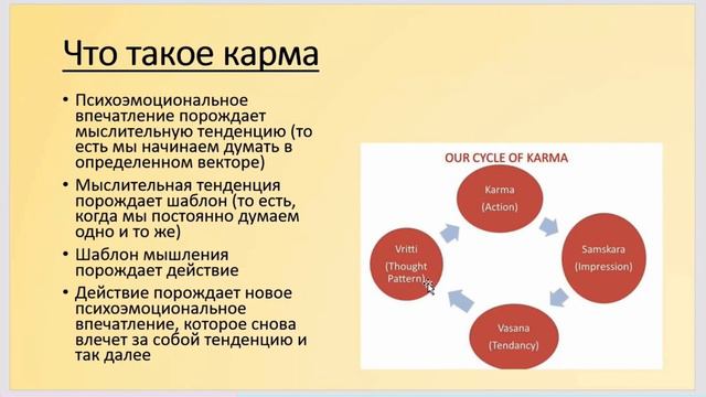 Что такое карма | Как работает карма | Как изменить карму