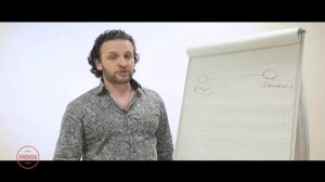 Там хорошо, где Я есть Выпуск 6.1 "Энерджи менеджмент" Ведущий Солопов Антон