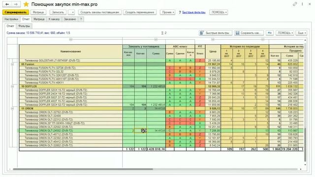 Новый быстрый фильтр "Только изменённые строки" смотреть онлайн
