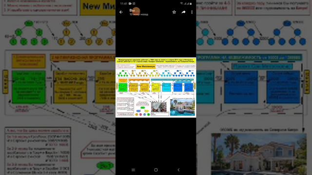 Всего 90$ и год работы и вы можно сказать миллеонер смотреть онлайн