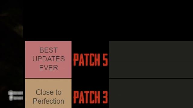Sons Of The Forest | All Updates TIER LIST | Every Patch RANKED (Patch 1 to 7)