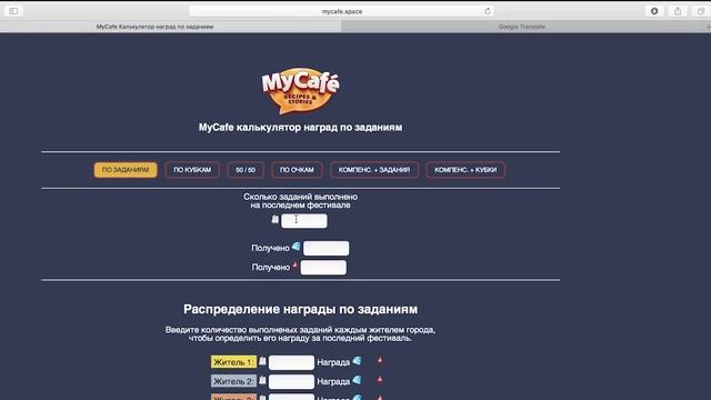 Моя Кофейня: Как Быть Хорошим Лидером Города?