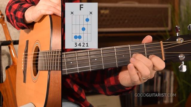 Hurt - Johnny Cash | Easy Strumming Version Guitar Tutorial & Lesson