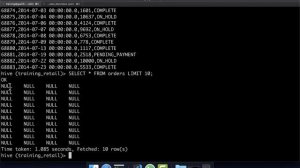 Loading Data into Hive Tables from Local File System