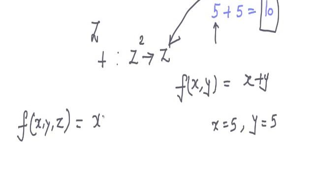 Algebraic System - Binary Operations, Semi-Group & Monoid