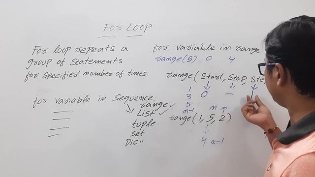 L 18: FOR LOOP IN PYTHON | PYTHON TUTORIALS FOR BEGINNERS | LOOPS IN PYTHON | ITERATIVE STATEMENTS