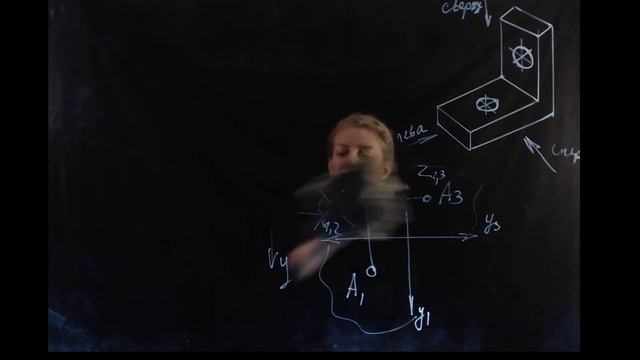 Проекционное черчение  Виды основные