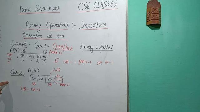 Array Insertion - Insertion at the end | Array Operations | Algorithm | Example | Lec-18 | DS смотреть онлайн