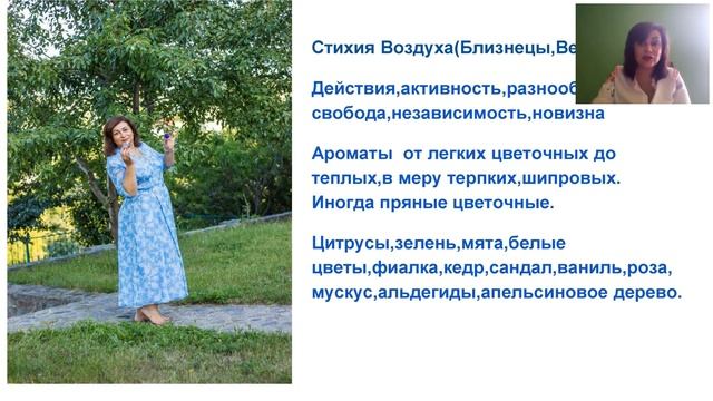 Как  создать парфюмерный гардероб FABERLIC для себя и своих клиентов.
