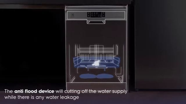 Anti flood and leak ESF смотреть онлайн