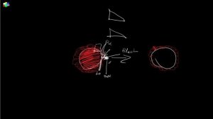 Separated Gauss Filter Part 1 [C++ 3D DirectX Tutorial]