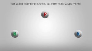 Новинка на Российском рынке! Гранулированные удобрения Фаско