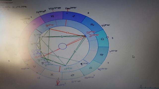Страстная Пятница и 2 Пасхи. Очень похоже время. как 2000 лет назад смотреть онлайн
