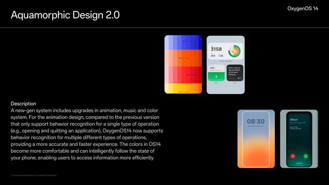 Oxygen OS 14 . Dynamic Island UI Change. Rollout Timeline for OnePlus 11 / 10 / 9 / 8 / Nord смотреть онлайн