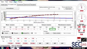 Установка ГБО в Пензе (Chevrolet Captiva 2,4)