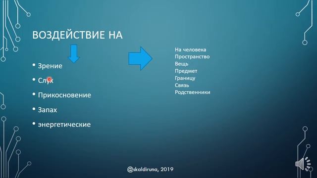 Рунические амулеты и талисманы