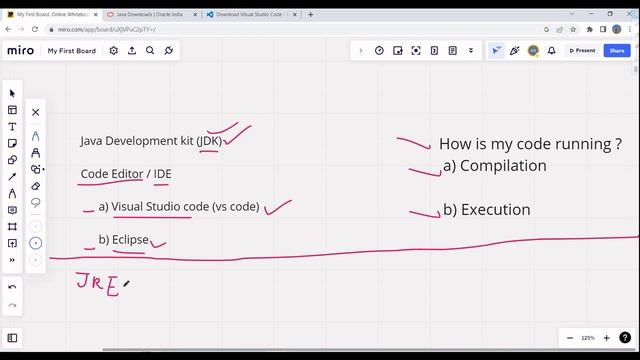 Introduction to Java Language | Lecture 1 | Complete Placement Course