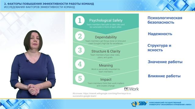 Тема 2.2. Организация эффективной работы команд (2)