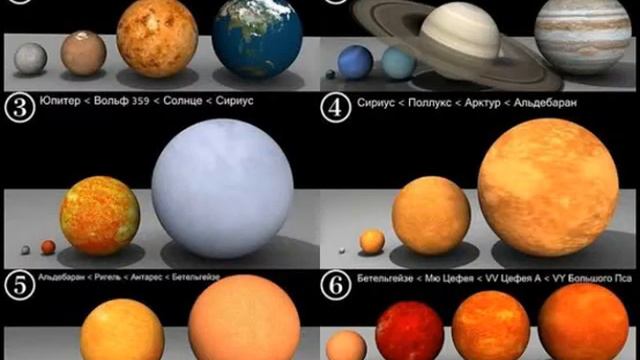 сравнение ПЛАНЕТ и ЗВЕЗД В ГАЛАКТИКЕ смотреть онлайн