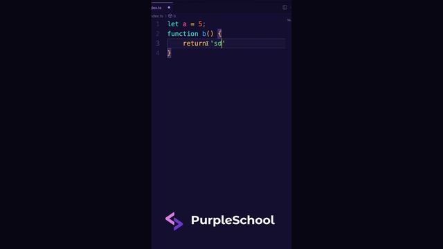 TypeScript: выведение типов (type inference)