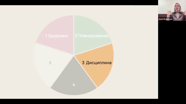 Вебинар по личной эффективности январь 2024