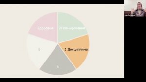 Вебинар по личной эффективности январь 2024