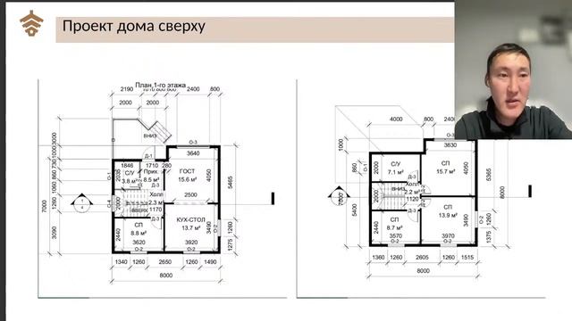 🏗🏡🔑ПОДГОТОВКА К СТРОИТЕЛЬСТВУ ДОМА МЕЧТЫ В 2023 ГОДУ (05.02.2023)