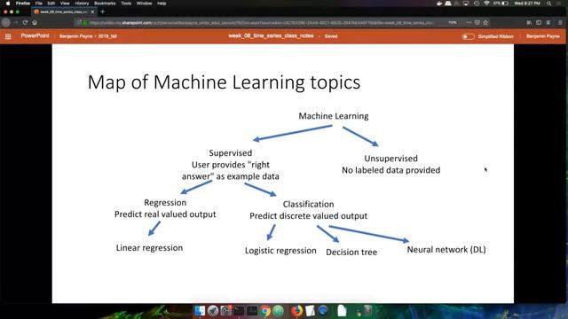 time series and linear regression смотреть онлайн